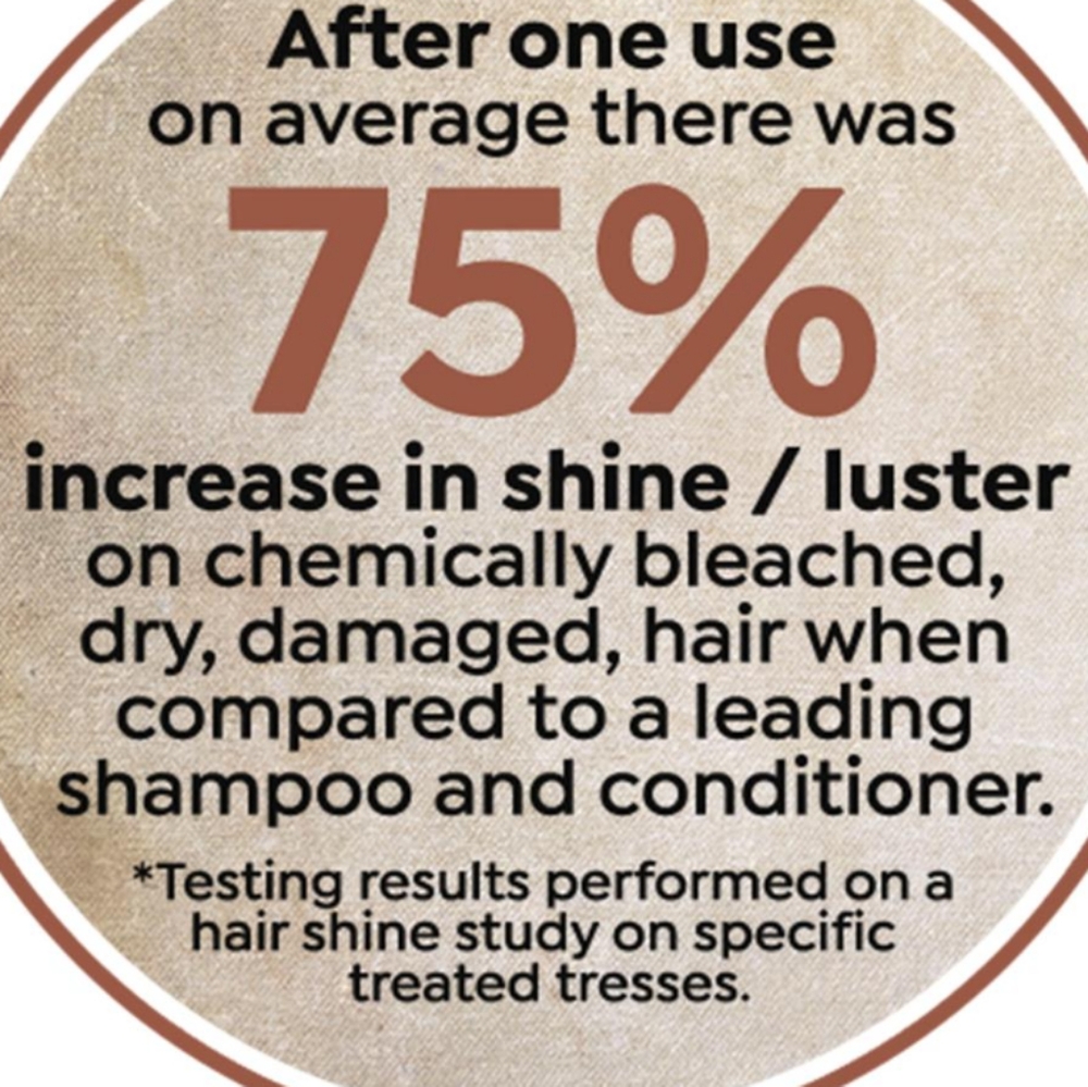 Tweaked Volumizing Cleansing Treatment Special Edition - Picture 6 of 6
